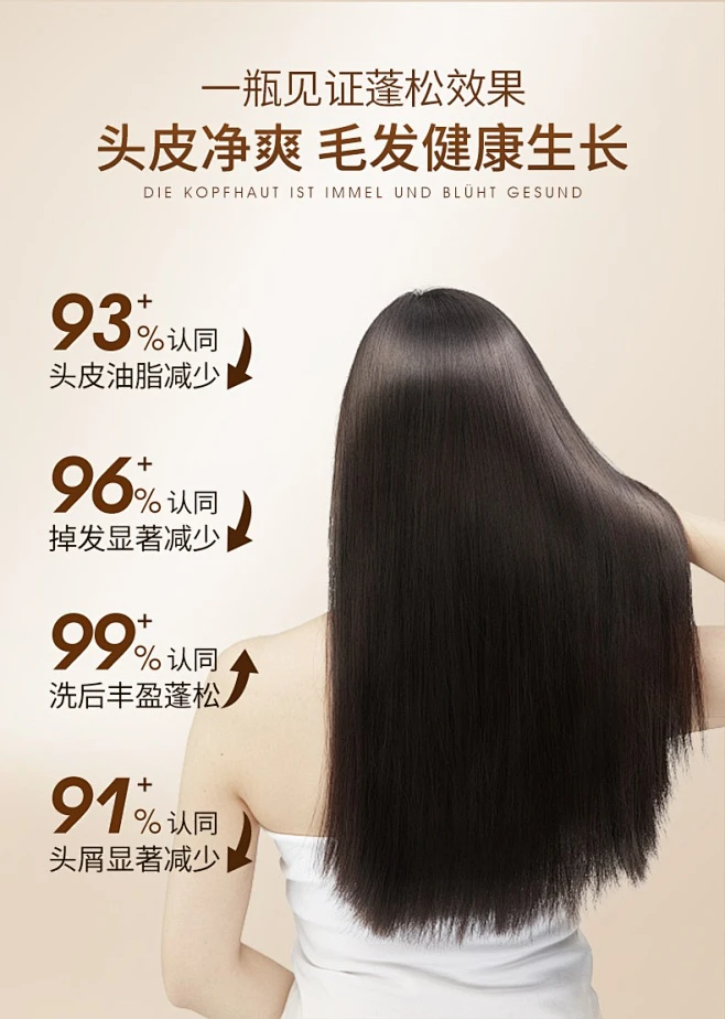 生姜洗发水防脱生发增发育发控油蓬松去屑止痒露男女正品官方旗舰-tmall.com天猫