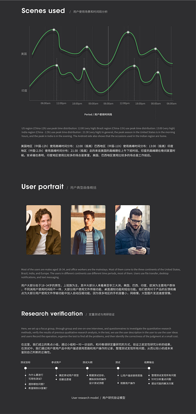 「AirDroid PC端-海外版」用研分析与设计（一）UI软件界面Huiy健 - 原创作品 - -09