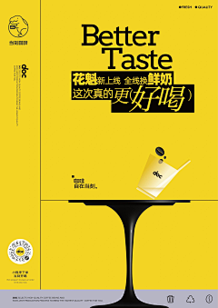 蛋黄不吃蛋黄采集到cy