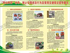 两站两员交通常识宣传要点 【酷图网】两站两员展板,两站两员,宣传栏,交通安全常识,步行安全常识,骑车安全常识,驾车安全常识,流动人员,交通六大陋习,宣传展板,交通安全,宣传橱窗,两站两员宣传,交通宣传海报,安全交通海报,海报,广告庆典
