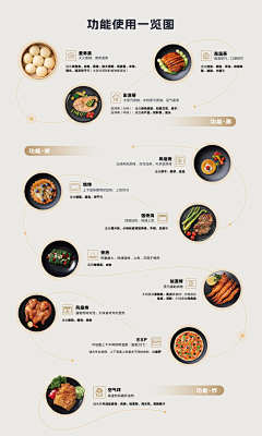 Felix/采集到品牌