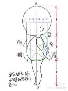 凝雨初晴采集到萌