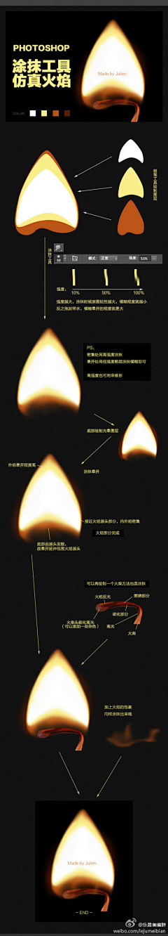 兮兮xiaoyanquan采集到绘画教程