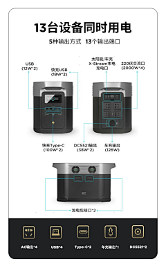 通天塔1048采集到户外移动电源