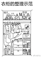 分享几种折叠衣服，整理衣柜、壁橱、橱柜的收纳模式给大家！一起来新技能get！  ​​​​