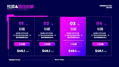 @PPT百科网 述职汇报PPT 工作总结PPT 教育PPT 课件PPT 晚会颁奖PPT 节假节日PPT 企业培训PPT 企业宣传PPT 相册图集PPT 营销策划PPT 商业计划书PPT 个人简历PPT 岗位竞聘PPT 论文答辩PPT 产品发布PPT 婚庆爱情PPT 生日聚会PPT 图表PPT PPT背景 Keynote模板 PPT医学护理风格：