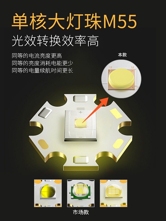 激光远射手电筒强光超亮超远光户外灯充电w...