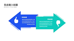 黑芝麻夹心小汤圆儿采集到架构图
