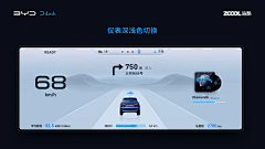 嘻嘻不采集到汽车可视化