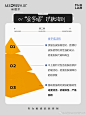 @米蓓尔MEDREPAIR 的个人主页 - 微博