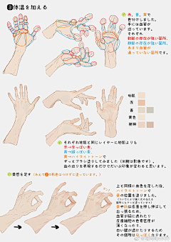 超级面面糊采集到教程