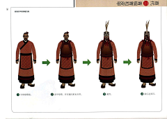 黑人雪糕采集到《中国历代甲胄》