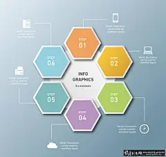 商务科技 AI商务图表数据分析表格 分类标签统计图表 数字编号 序号 时尚标签 商务图标 排列组合 狼牙创意网_设计灵感图库_创意素材 - 狼牙网 #色彩# #经典# #包装# #字体# #网页# #Logo#
