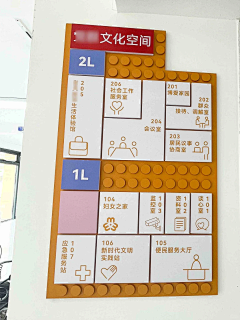 coo-ky_w采集到导视设计