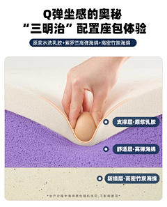 亦是行人、采集到乳胶、海绵