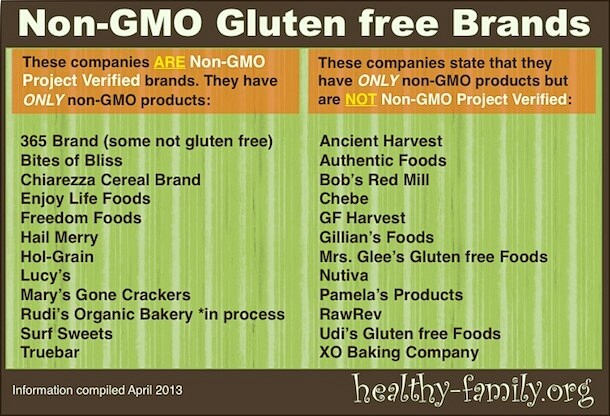 GMO free gluten free