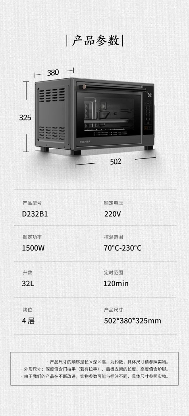 详情页参数信息