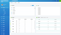 /baiy采集到数据可视化