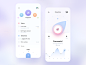 待办事项生产力习惯任务待办事项gui light app mobile design ui