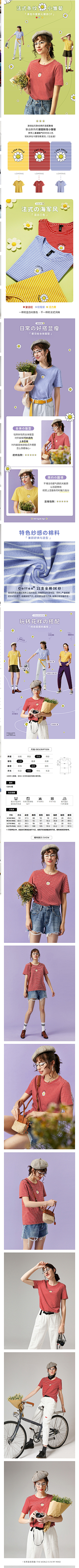 啦啦啦zzzzz采集到详情页