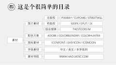 Kallen熊采集到PPT