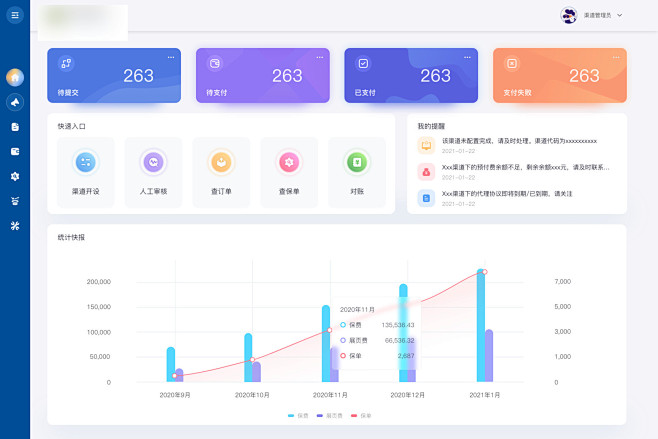 网页后台页面展示-UICN用户体验设计平...