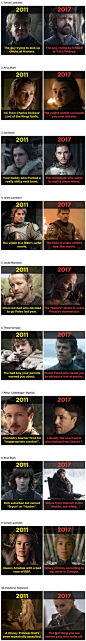 Game of Thrones Cast in 2011 to 2017