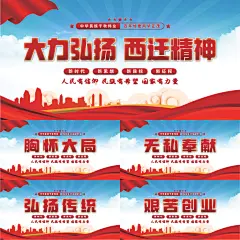 西迁精神党建展板