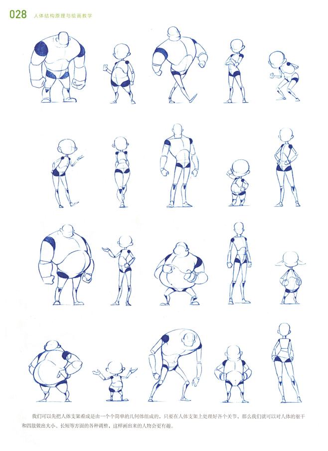 人体结构绘画教学 最新版 Amazon.com: 伯里曼人体结构绘画教学(附速写薄最新版