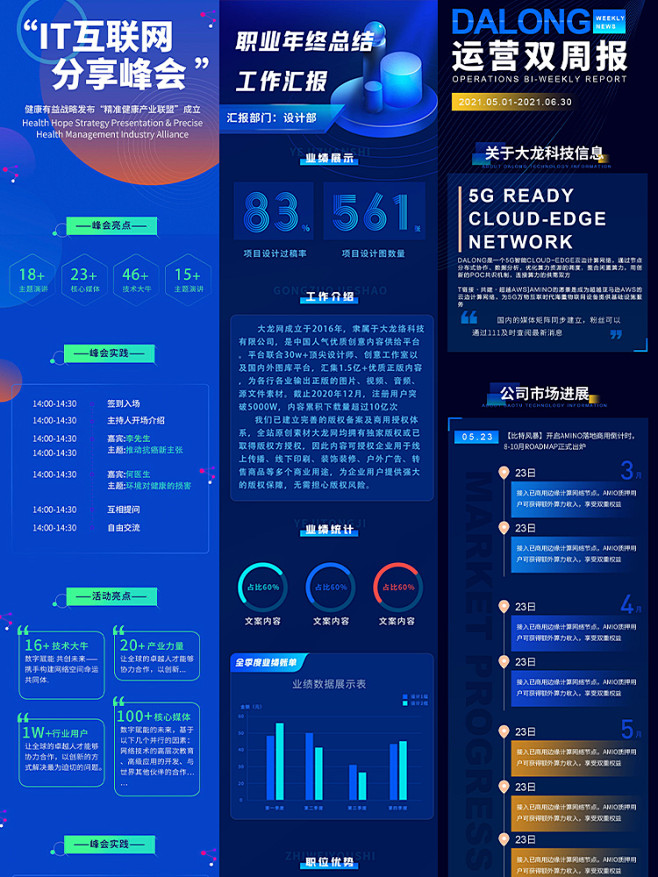 蓝色科技长图插画企业未来商业宣传公众号详...