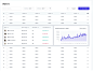 Nested Data Table by Jon Moore on Dribbble