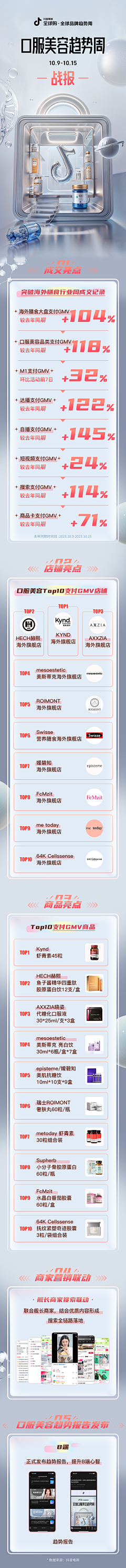 嘛哩嘛哩哄^^采集到喜报战报/倒计时