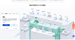 MUQI采集到待归类