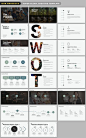 Wild Powerpoint Presentation by batzorig.regzen on Creative Market: 