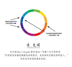 用户RT采集到色彩