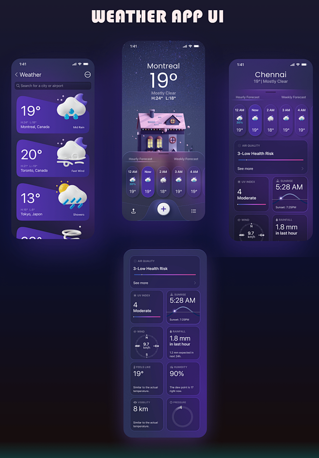 Weather App UI Design