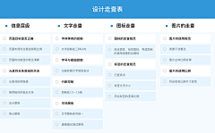 ZeRMe采集到走查
