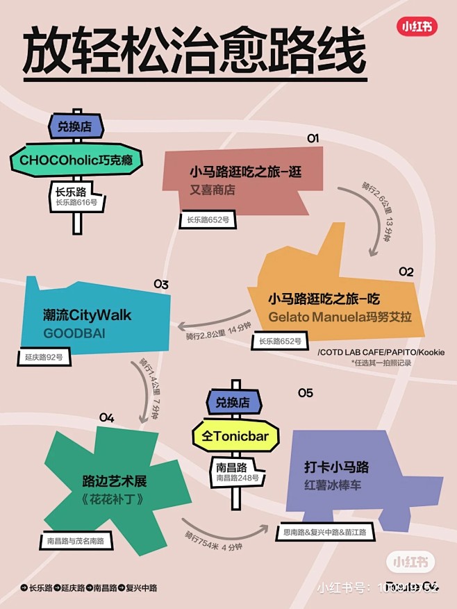 地图，打卡