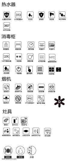 kikiji采集到图标