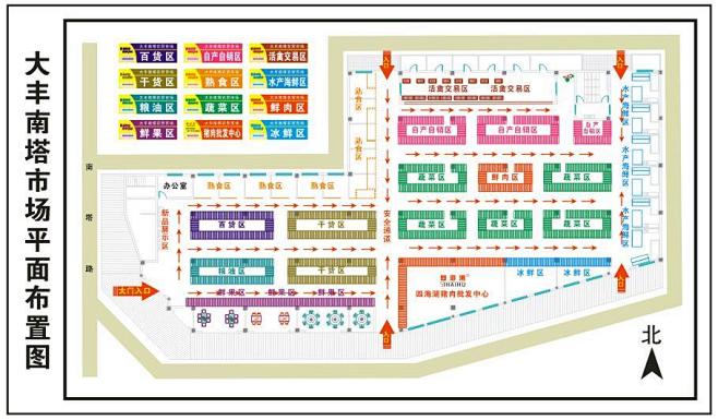 农贸市场平面布置图