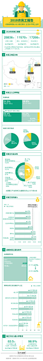 2018年农民工报告发布：新生代人数超老一代，收入上升_美数课_澎湃新闻-The Paper : 国家统计局于4月29日发布了2018年农民工报告，统计显示，农民工人数在2018年持续增加，“新生代”人数超过“老一代”；农民工收入稳定增加，生活水平不断提高。