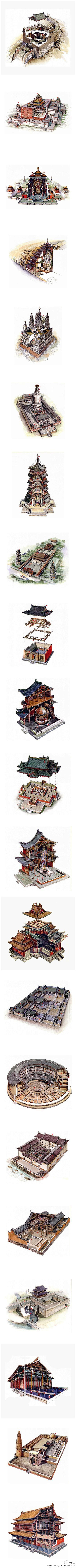 【超强手绘】穿墙透壁——中国经典建筑剖视...