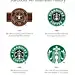 Starbucks logo evolution