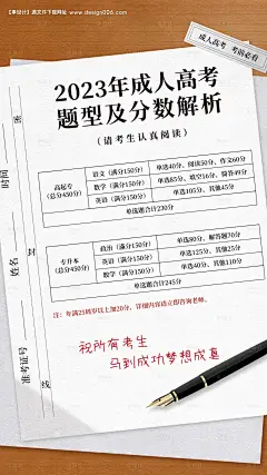 源文件下载【成人高考题型及分数解析简约海报】编号：97200024261059632