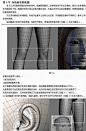 关节布线的搜索结果_百度图片搜索