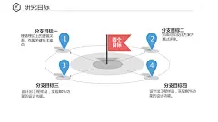 采集图片