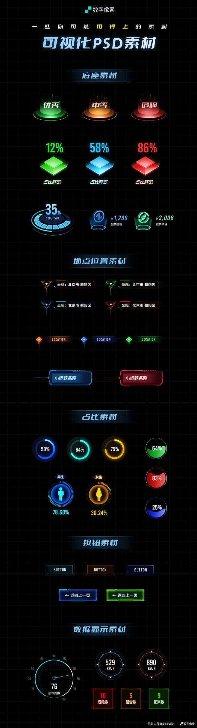可视化素材