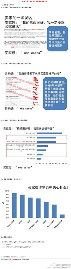 创意很贵采集到数据分析 - 思维导图