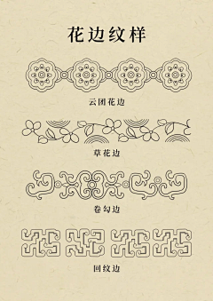 三万曾有良人的一日采集到纹样