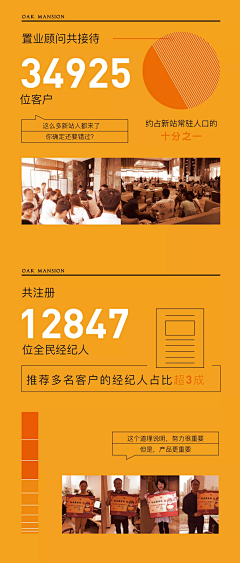 等等等很久采集到热销